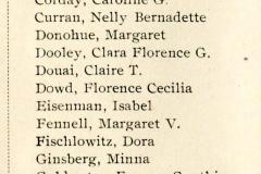 Dora-Fischlowitz-Hunter-1896-25 Dora-Fischlowitz-Hunter-1896-25